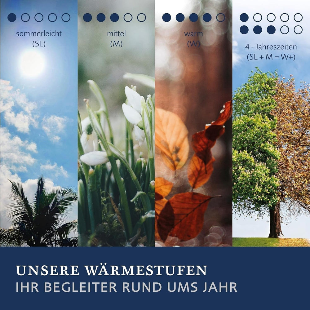 Couette Billerbeck E22 Wash-Star UNO - couette toutes saisons - 135 X 200 cm - couette en fibres - Magicfill® - fibres creuses, 100% polyester - avec Eco Wash-Egg Couettes et couettes Naty Shop