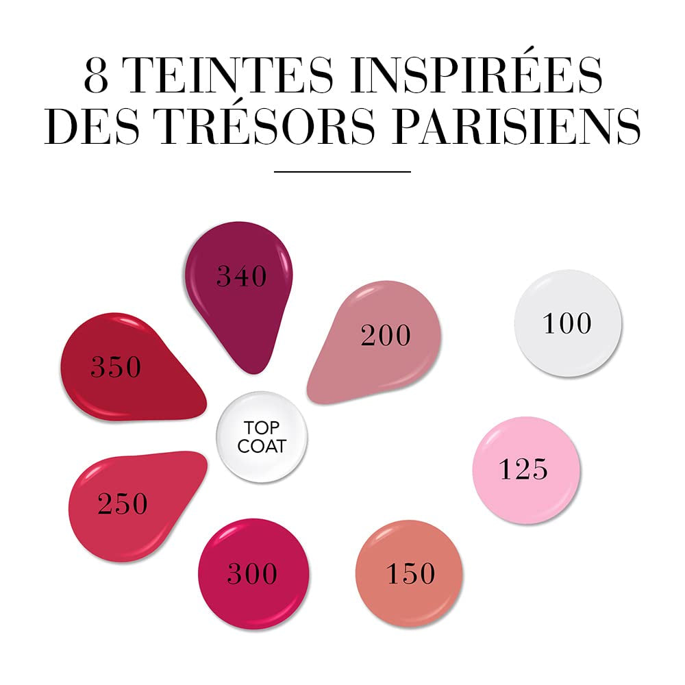 Bourjois - Vernis à Ongles Healthy Mix Clean – 300 GRENAT'DDICTIVE