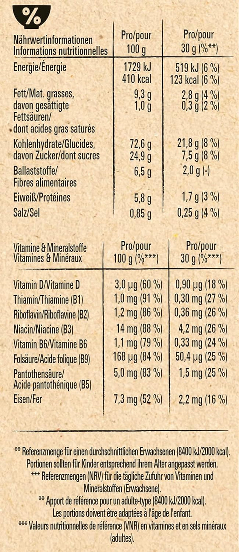 Nestlé CINI MINIS, Muesli à la cannelle, 37% de grains entiers vitaux, avec vitamines, calcium et fer, flocons croquants, paquet de 7 (7x375g)