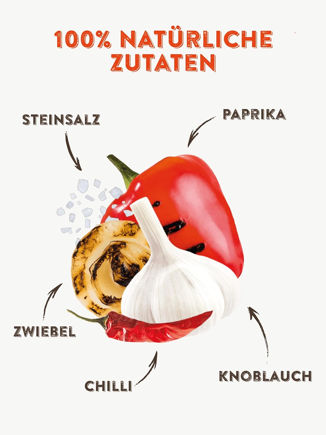 Kotányi Magic Dust Grill-kruiden voor grillen - Perfecte smaak