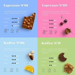 Pack d'échantillons Acht58 (grains de café et d'espresso)