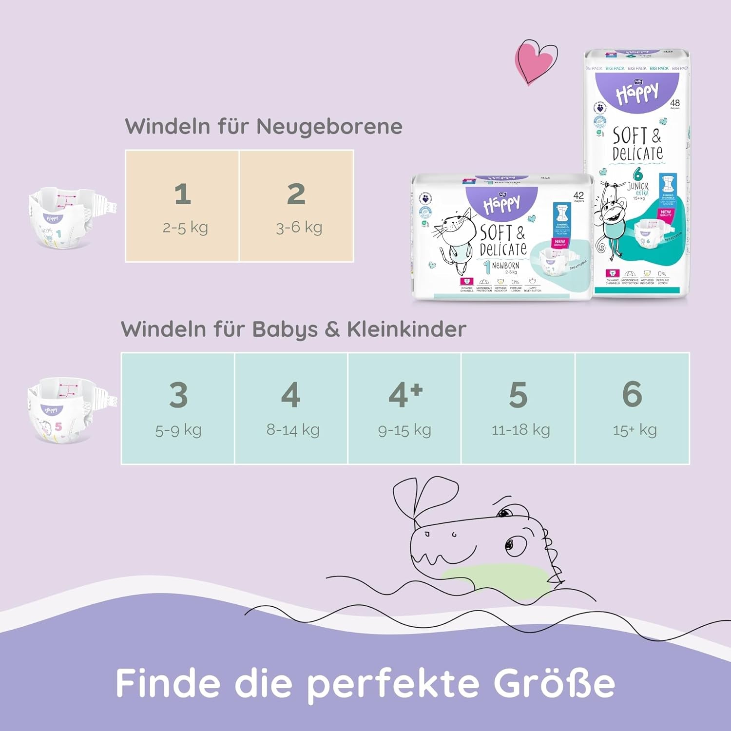 Scutece Bella Baby Happy Premium, mărimea 6, Junior Extra, 15+ kg, 96 de bucăți, sigiliu DERMATEST și OEKO-TEX, scutece de unică folosință pentru bebeluși