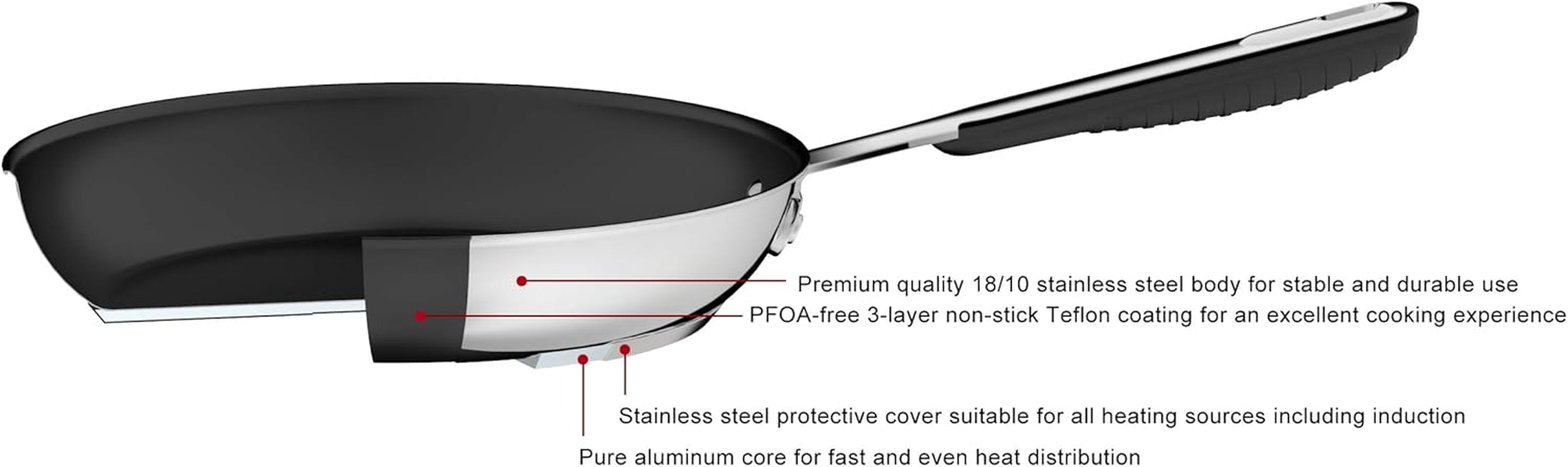 Poêle en inox avec revêtement antiadhésif - adaptée à l'induction, avec poignée confortable - 28 cm Casseroles et Poêles Naty Shop