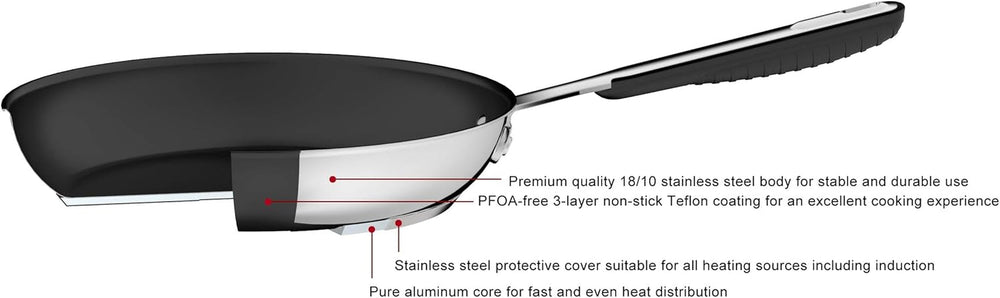 Poêle en inox avec revêtement antiadhésif - adaptée à l'induction, avec poignée confortable - 28 cm Casseroles et Poêles Naty Shop