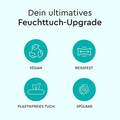 LILLYDOO Lingettes humides pour toilettes 720 pièces (12 x 60) Lingettes jetables 100 % sans plastique, sans parfum