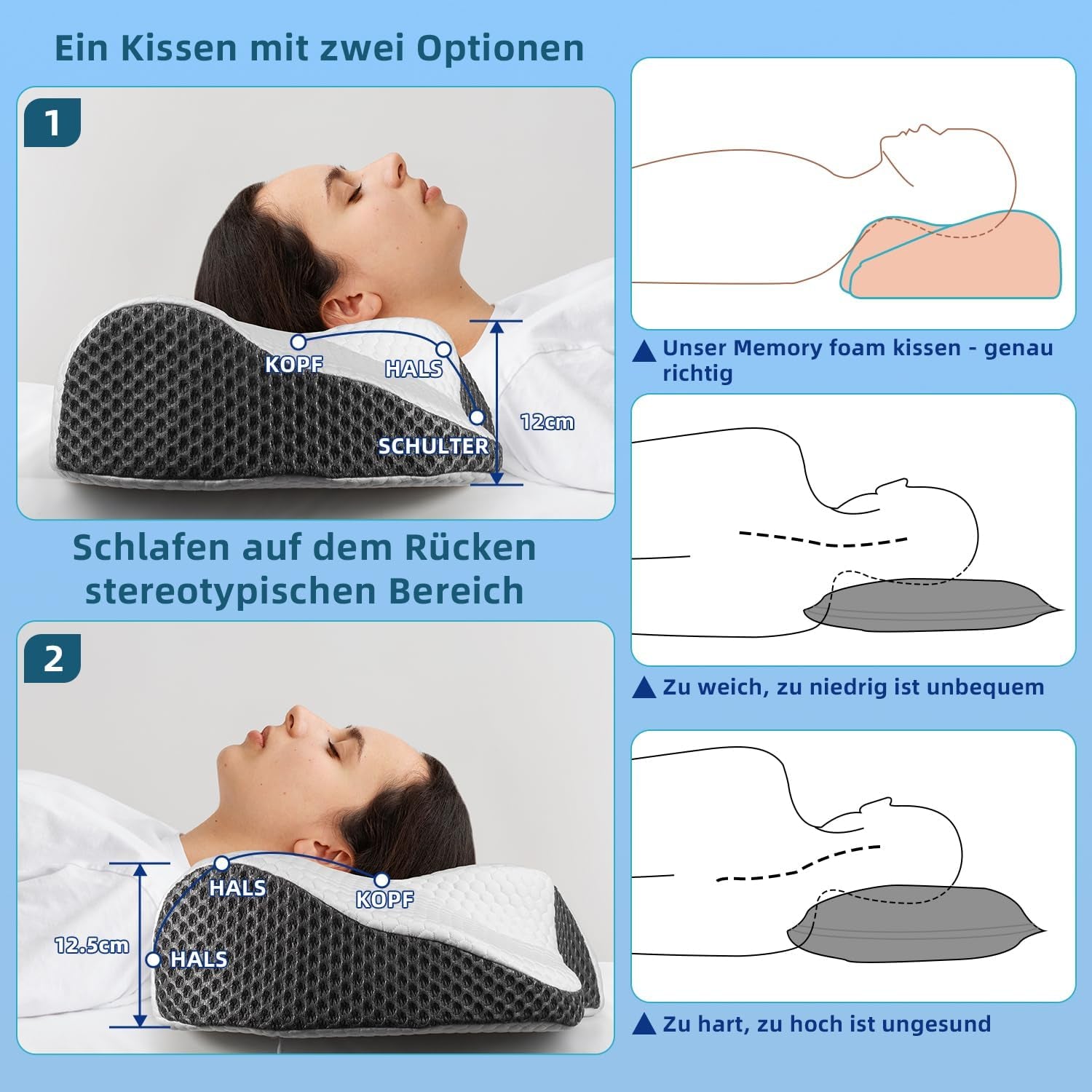 IDEA Oreiller pour douleurs cervicales Oreiller orthopédique en mousse à mémoire de forme Oreiller ergonomique pour un soutien optimal Oreiller anti-ronflement pour le sommeil latéral, dorsal et abdominal Oreillers orthopédiques cervicaux Naty Shop
