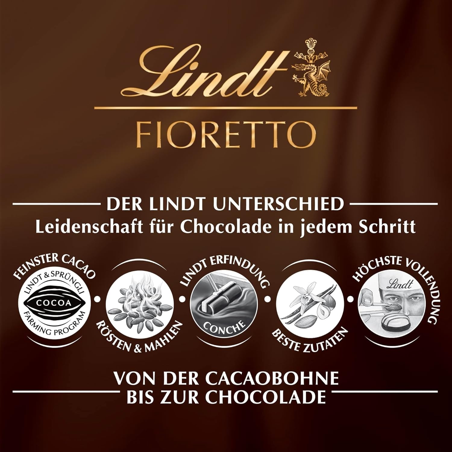 Lindt Chocolat FIORETTO Maxi Zabaione, coffret cadeau 138 grammes Naty Shop