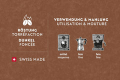 Café Royal Crema Intenso Honduras – Cafés à café 100 % Arabica, aromatiques intenses, rôtis foncés, étoiles 4/5, commerce équitable, 500 g de pots de fleurs