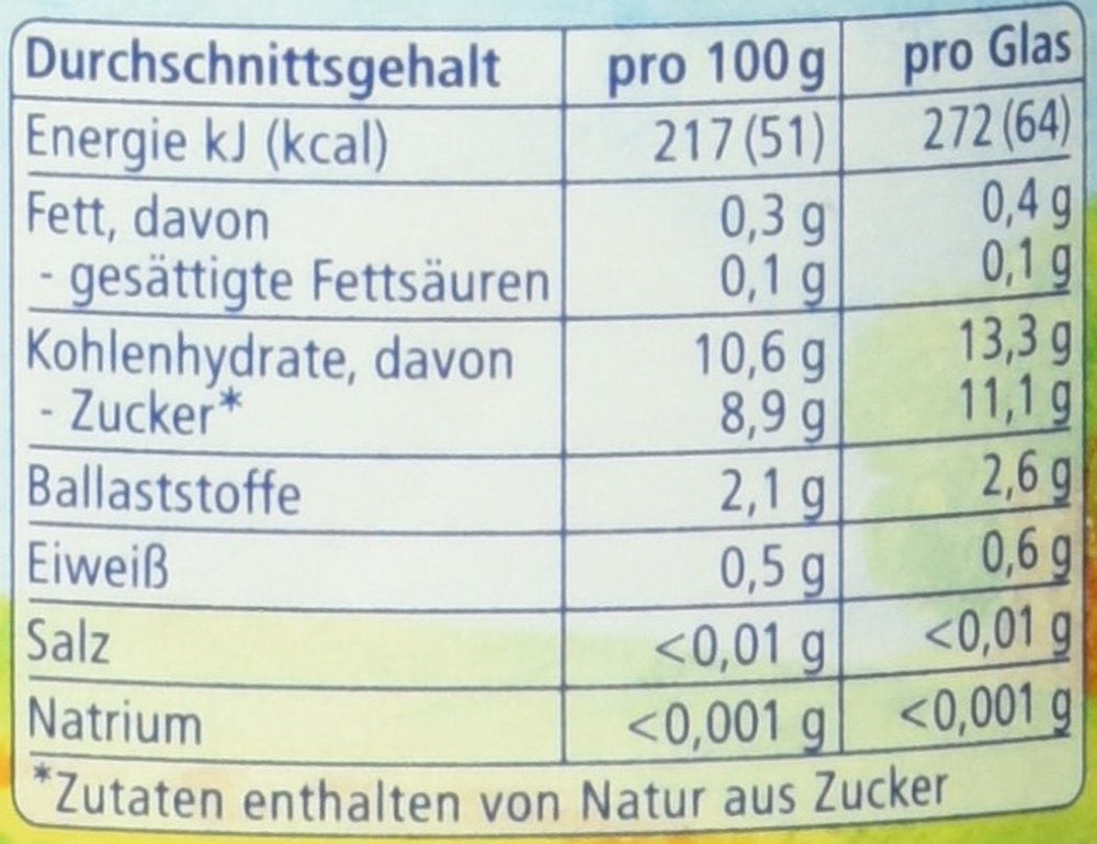 Bio Birne pur, nach dem 4. Monat, 125g