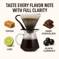 Torréfié après commande ~ Grains de café de spécialité les plus frais | Rôtissoire 80 TASSES | Colombie Huila, origine unique (1kg) Spezialitäten Kaffeebohnen, Frisch Geröstet