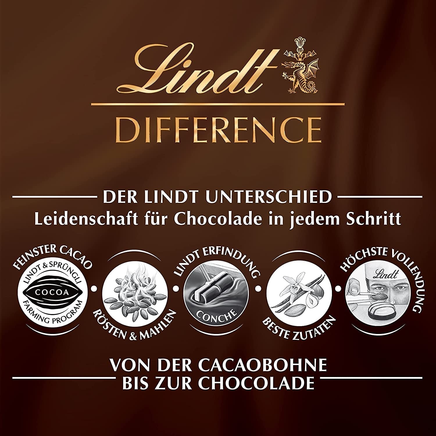 Lindt Schokolade Alkohol-Spezialitäten Eier| 144G| Vollmilch-Eier Mit Flüssiger Alkoholischer Füllung (Cognac, Eierlikör-Eier, Kirschwasser) | Chocolat Oster | Schokoladengeschenk | Boutique d'huîtres Naty