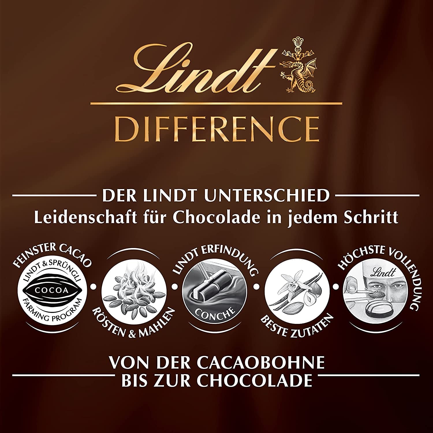 Mélange de Pâques Lindt Chocolat LINDOR | Boîte 144g | Œufs LINDOR qui fondent dans la bouche en trois variantes : Chocolat au lait, Chocolat noir, Noisette | Chocolat de Pâques | Cadeau de chocolat | 1 paquet