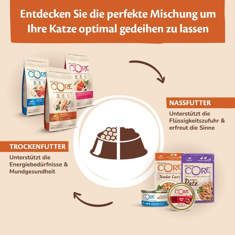 Wellness CORE 98% 12 x 85g, Boeuf - Nourriture humide pour chats, pâté épais, sans céréales, naturelle, hypoallergénique, riche en protéines, riche en viande