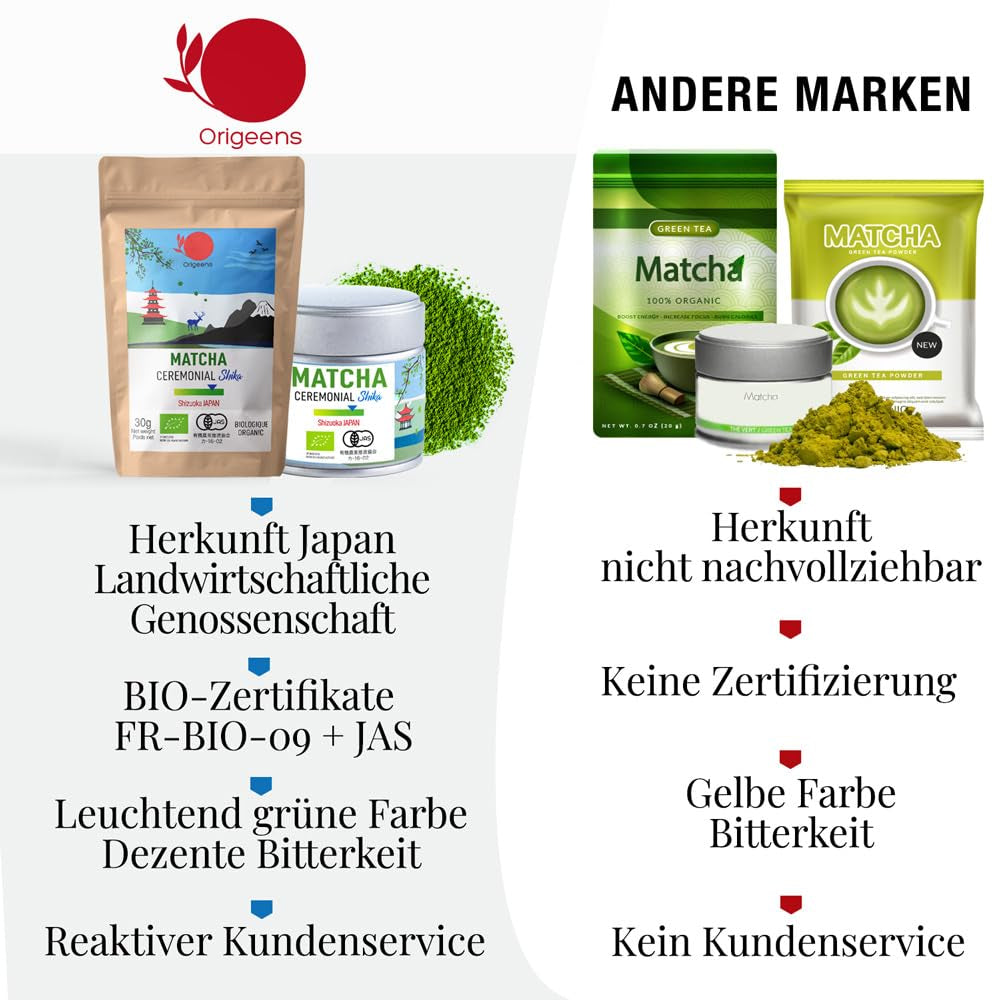 ORIGEENS BIO MATCHA CEREMONIAL GRADE „SHIKA” - Ceai japonez organic, provenit din Shizuoka - Matcha Latte/Usucha - Pliculeț de reumplere de 30 g - Ceai verde Matcha pulbere organic de calitate ceremonială