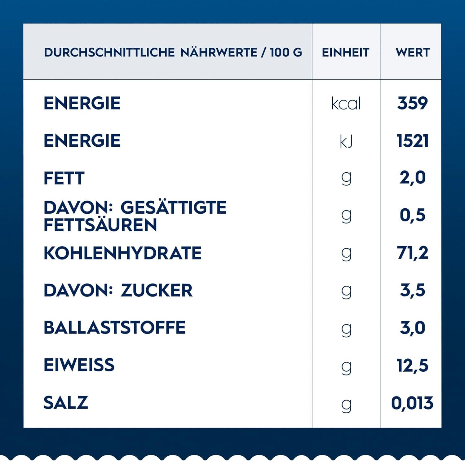 Pâtes Barilla Classique Girandole no. 34, à base de blé dur de haute qualité, toujours al dente (1 x 500g)