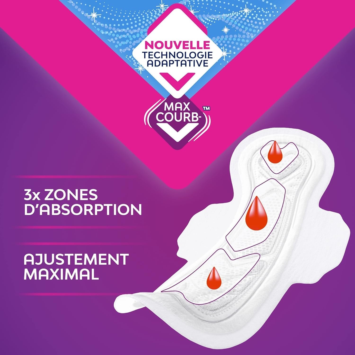 Serviettes Hygiéniques Ultra Bonne Nuit avec Ailes - Flux Très Abondants - 10 lingettes en sachets individuels