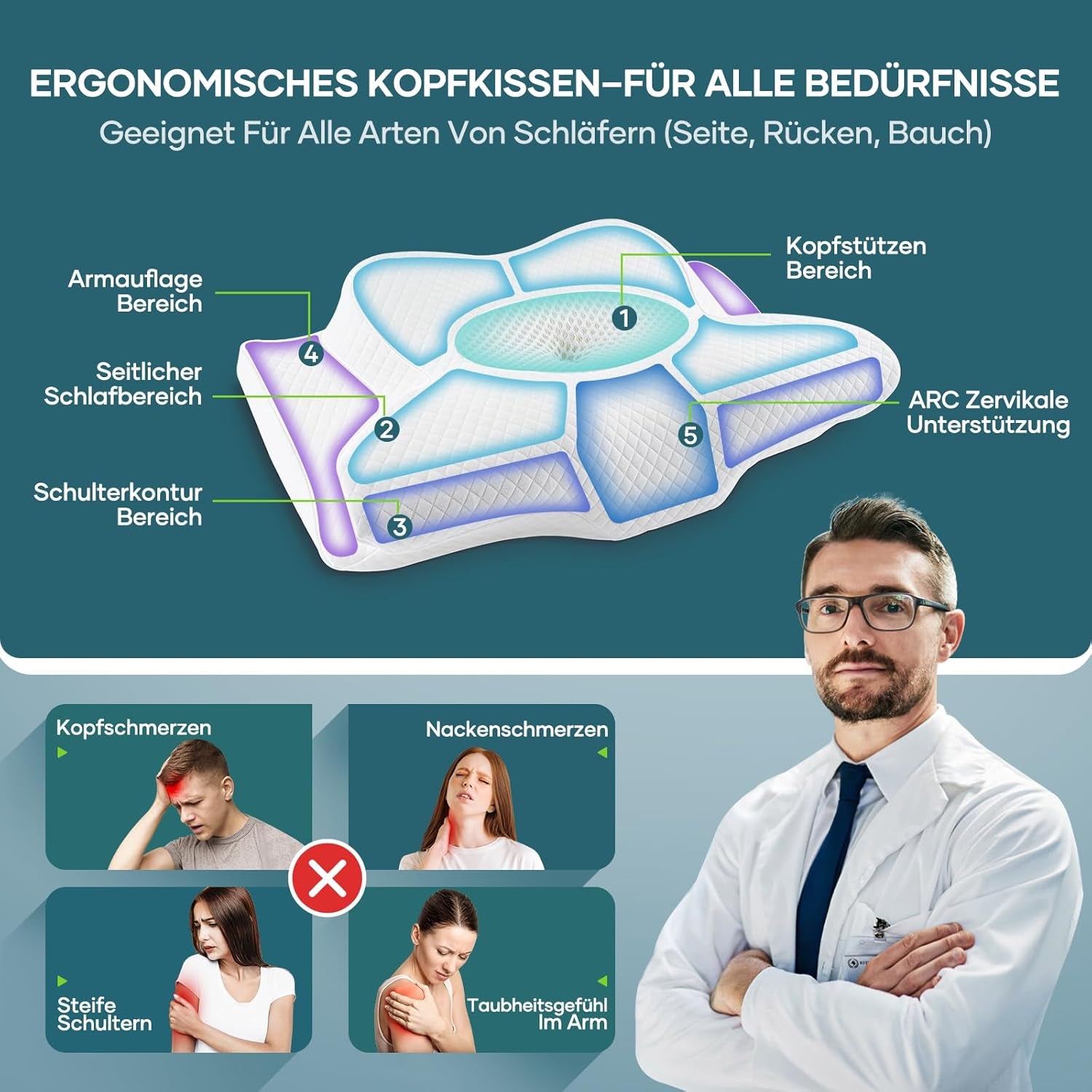 Oreiller cervical Oreiller orthopédique Oreiller en mousse à mémoire de forme Oreiller ergonomique Oreiller de soutien du cou Oreiller anti-impact latéral pour dormeurs sur le côté, le dos et le ventre Oreillers orthopédiques cervicaux blancs Naty Shop