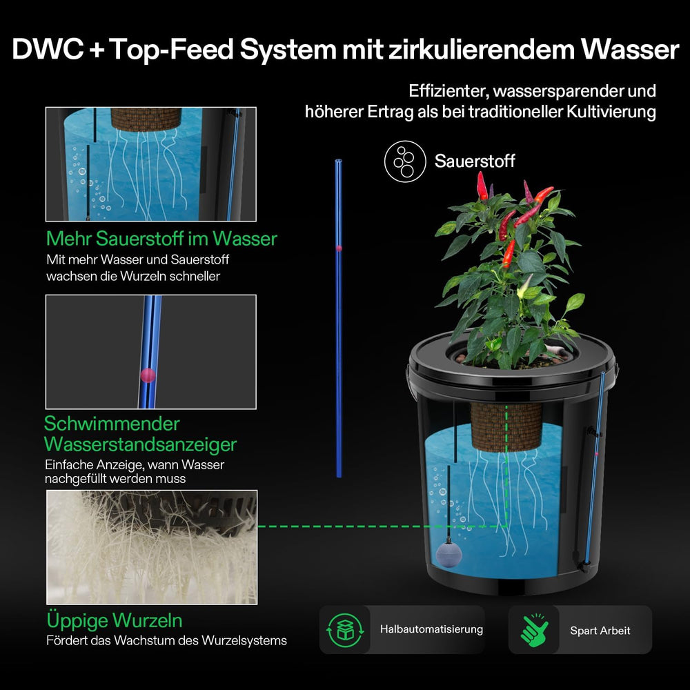 VIVOSUN DWC Hydrokultur Anbausystem mit Topf-Dripkit, 5-Gallonen Tiefwasserkultur, Umwälz-Tropfgartensystem mit Mehrzweck-Luftschlauch, 8W Luftpumpe and Luftstein (1 seau + Top-Drip-Kit)