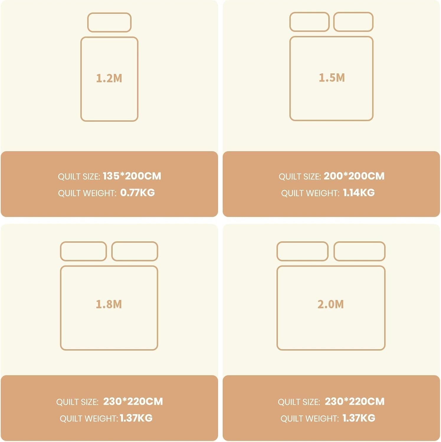 Good Nite Couette Double, 4,5 Tog, Couette D'été, Couette Double, Blanc, Couette, Polyester, Douce Et Légère Et Lavable En Machine Avec Bandes D'angle (Lit Double 200 X 200 Cm) Couvertures et couettes Naty Shop