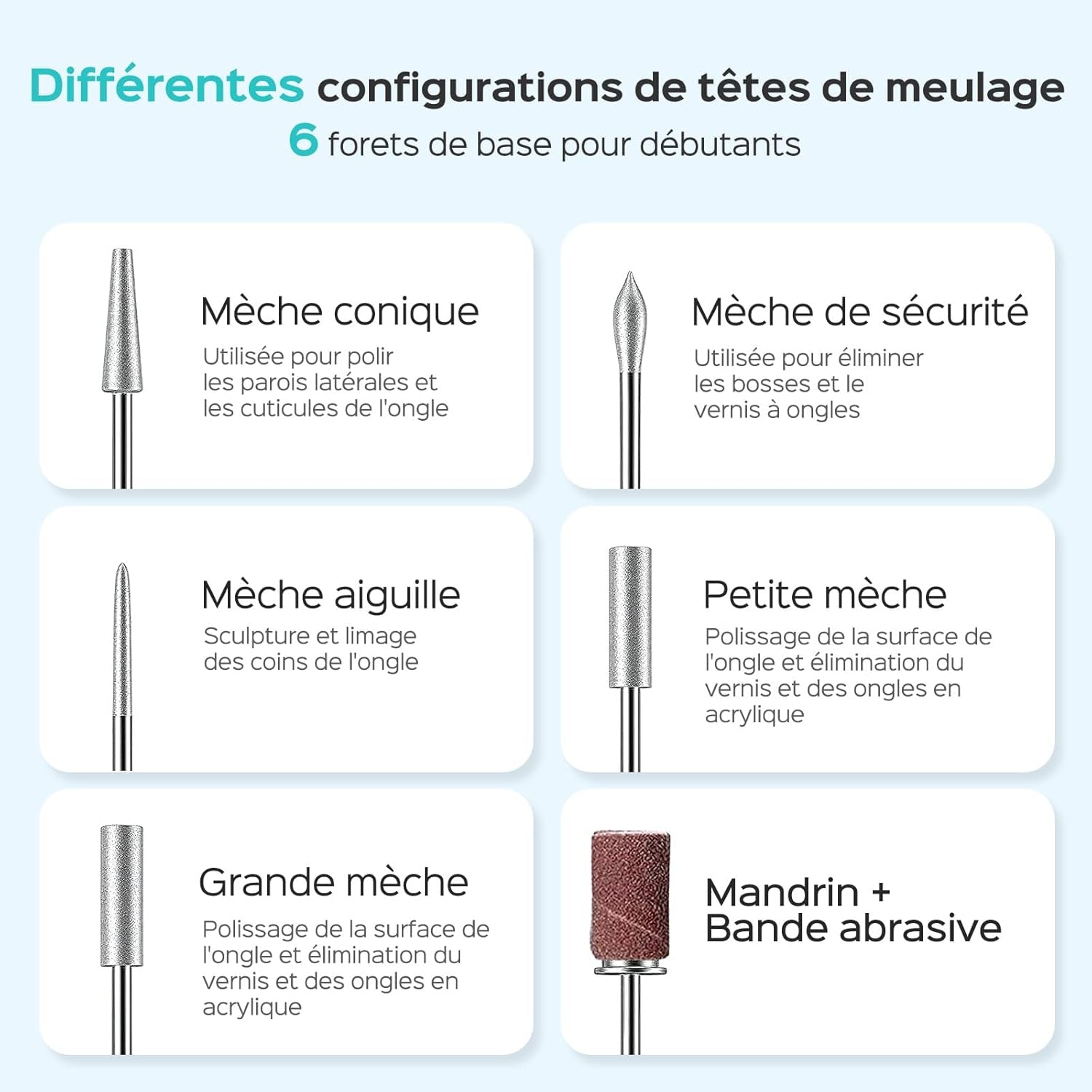 COSLUS Nagelfräser Kabellos Tragbar Für Gelnägel: Elektrische Nagelfeile Stufenlos Geschwindigkeitregelung Für Maniküre Pedicüre Und Acrylnägel Plastik Nail Drill Für Anfänger & Nagelstudio Zuhause