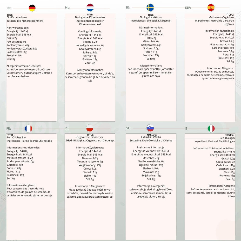 Pois chiches biologiques Wholefood Earth 3 kg | Sans OGM | Végétalien | Riche en fibres | Riche en protéines | Certifié biologique