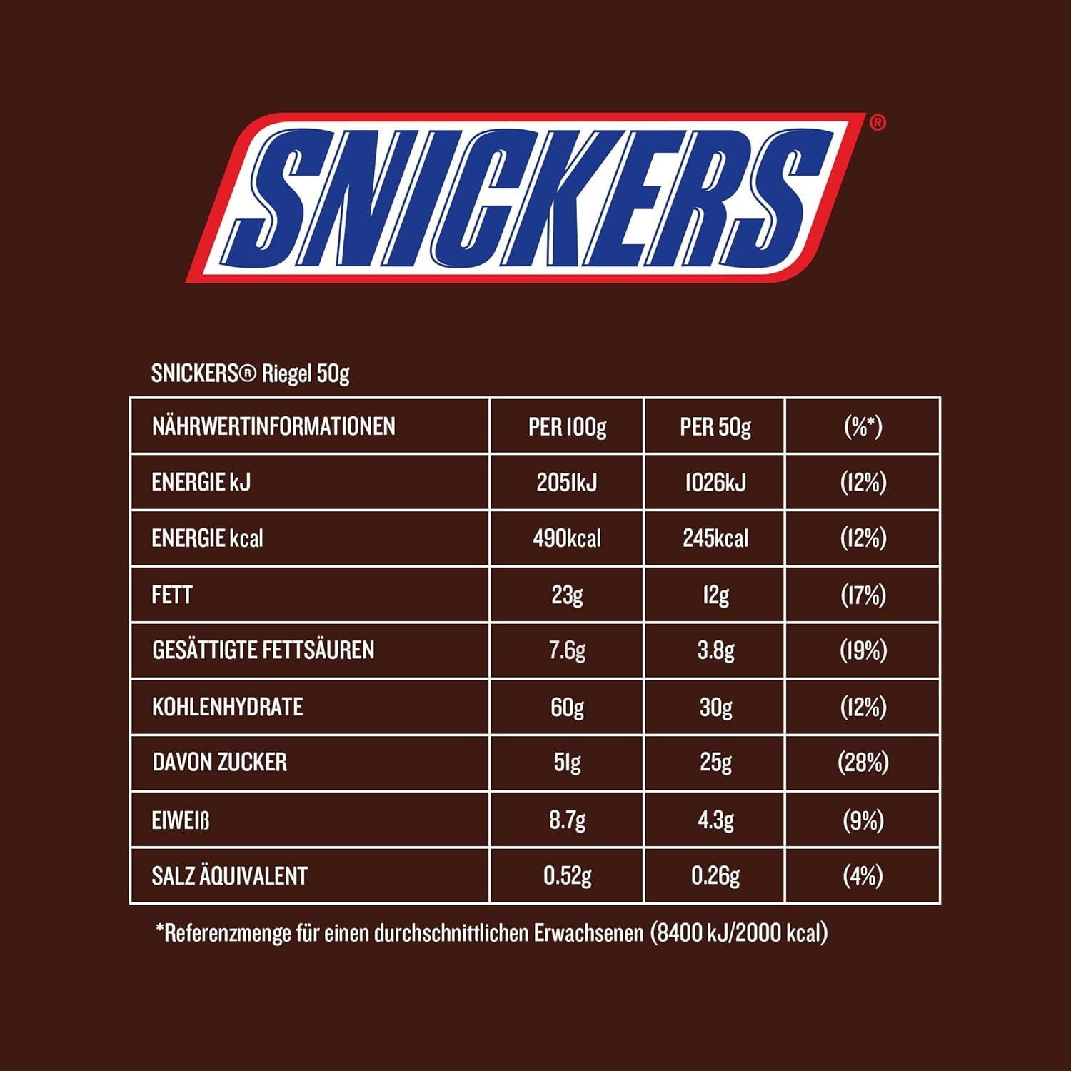 Un grand paquet de chocolat contenant 32 tablettes de chocolat de 50 g chacune.