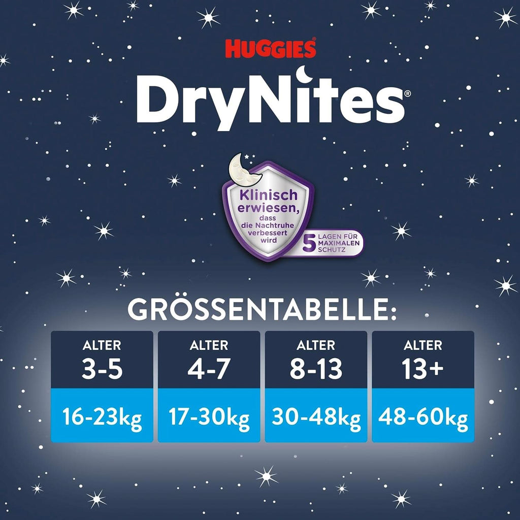Huggies Drynites Nachtwindeln Bei Bettnässen, Für Jungen Ab 13 Bis Ca. 17 Jahre (48-60 KG), 27 Stück (3X9), Monatspack, Windel-Pants Naty Shop