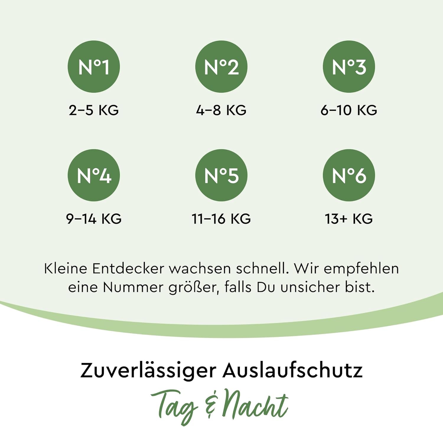 Couches LILLYDOO Eco, taille 5 (11-16kg), boîte mensuelle (125 pièces)