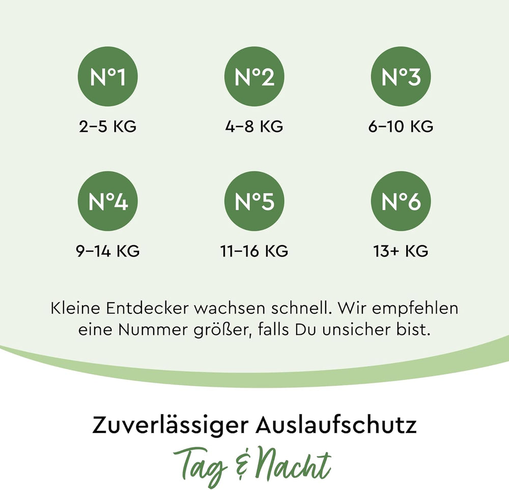 Couches LILLYDOO Eco, taille 5 (11-16kg), boîte mensuelle (125 pièces)