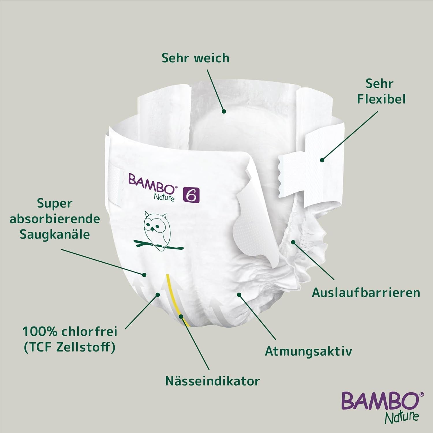 Scutece ecologice Bambo Nature Premium, mărimea 6, 1,63 kg