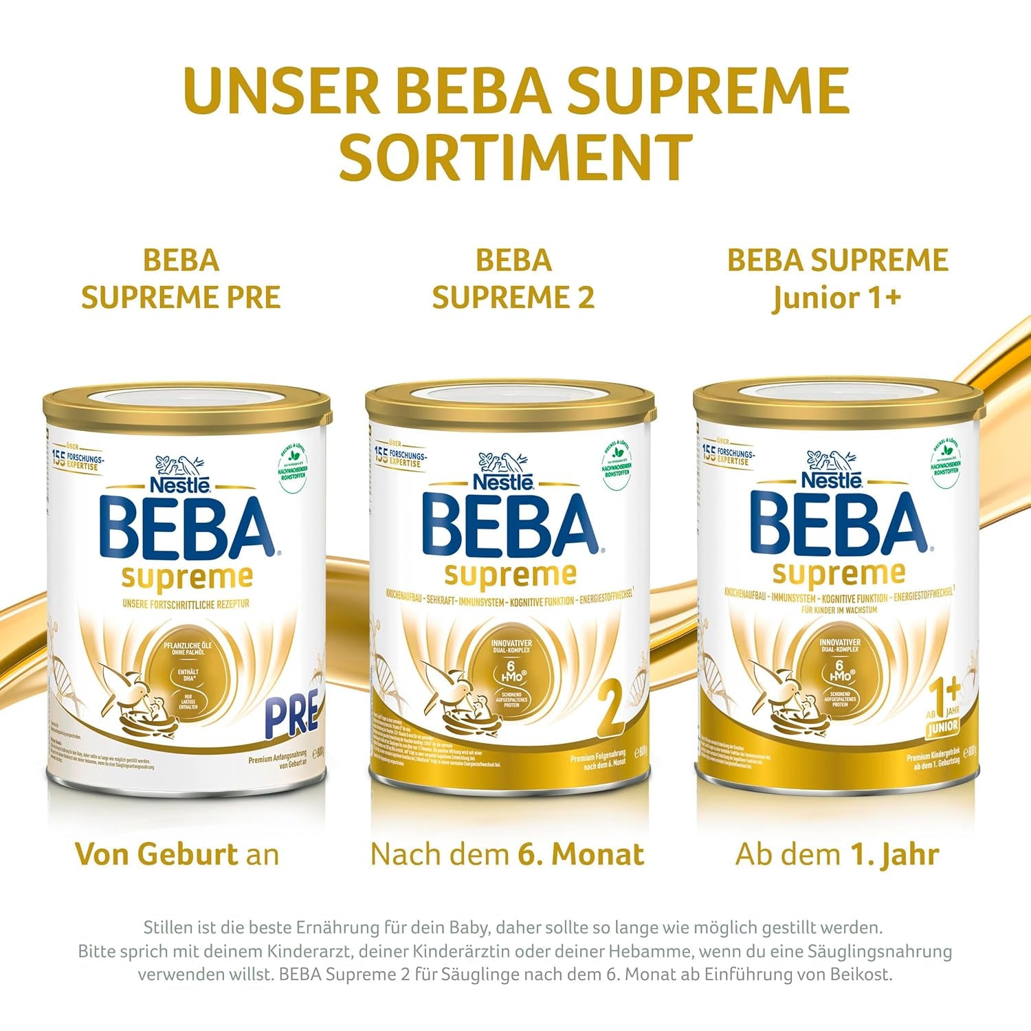 BEBA SUPREME JUNIOR 1 Plus - Boisson pour enfants à partir de 1 an, au complexe 6 HMO, sans lactose, sans huile de palme, sans huile de poisson, nourriture pour petits enfants, lait en poudre pour bébé, pack de 6 (6 x 800g)