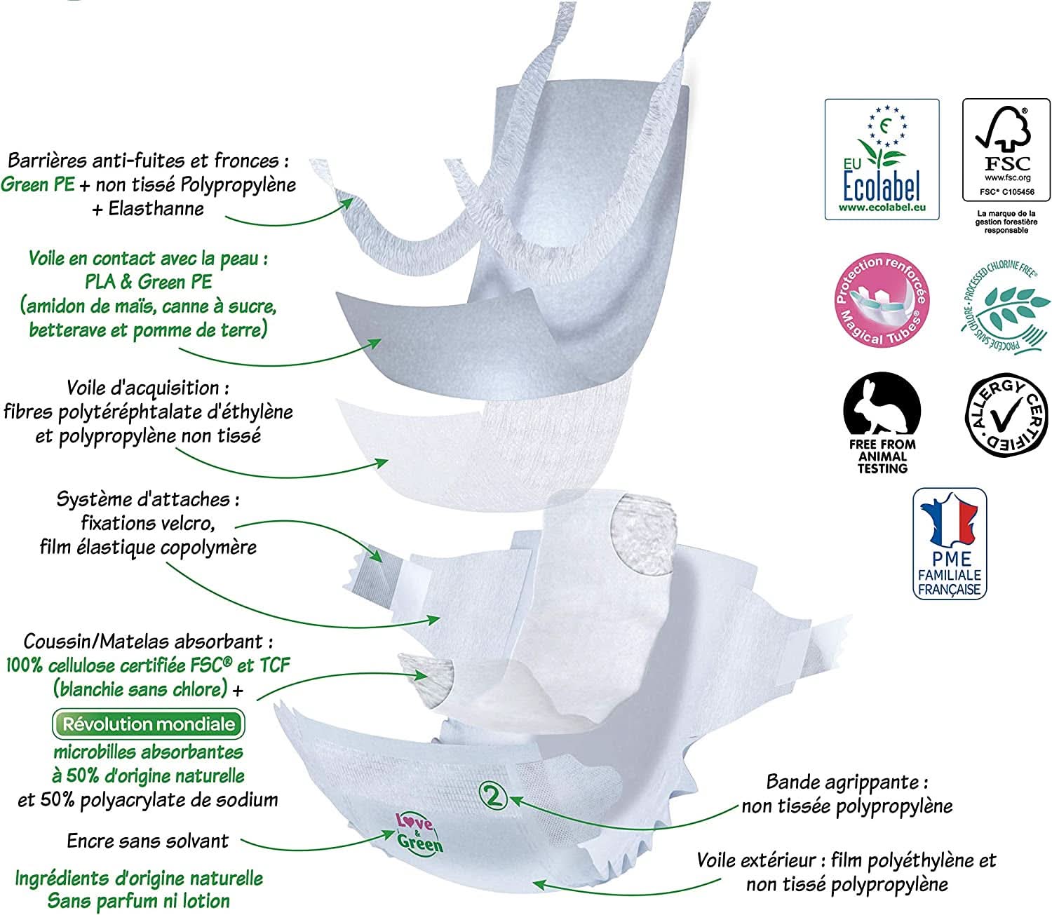 Love & Green, Couches pour bébés, hypoallergéniques, taille 6 (34 unités) Mère et Enfant Naty Shop