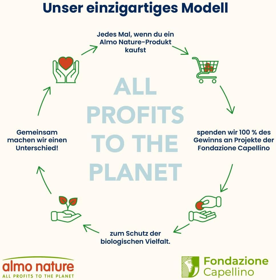 Almo Nature Functional Urinary Help - Nassfutter für ausgewachsene Katzen mit Fisch - Unterstützung für die Gesundheit der Harnwege - 30 Sachets à 70g