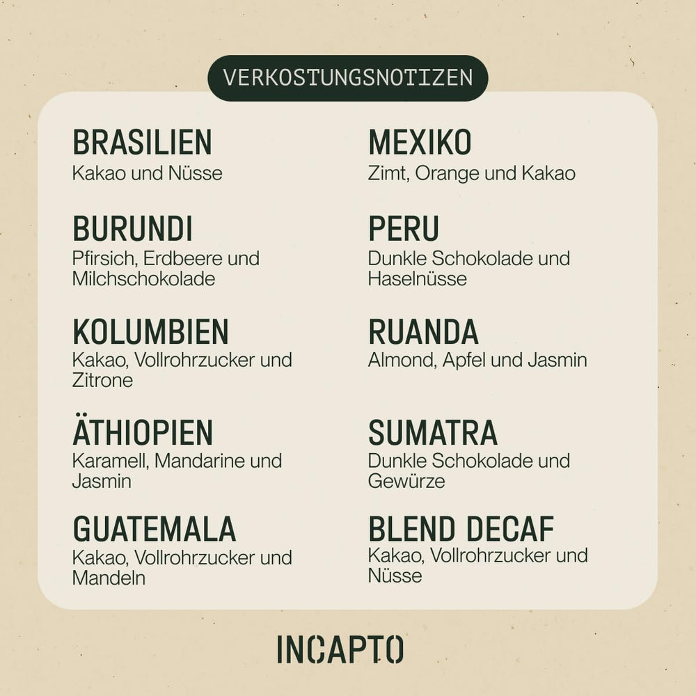 Sélection de grains de café Incapto dans le monde entier | Sélection de 10 origines du monde | Café de spécialité | 100% Arabica | Idéal comme coffret cadeau café | Pour les amateurs de café | 10 paquets x 100g