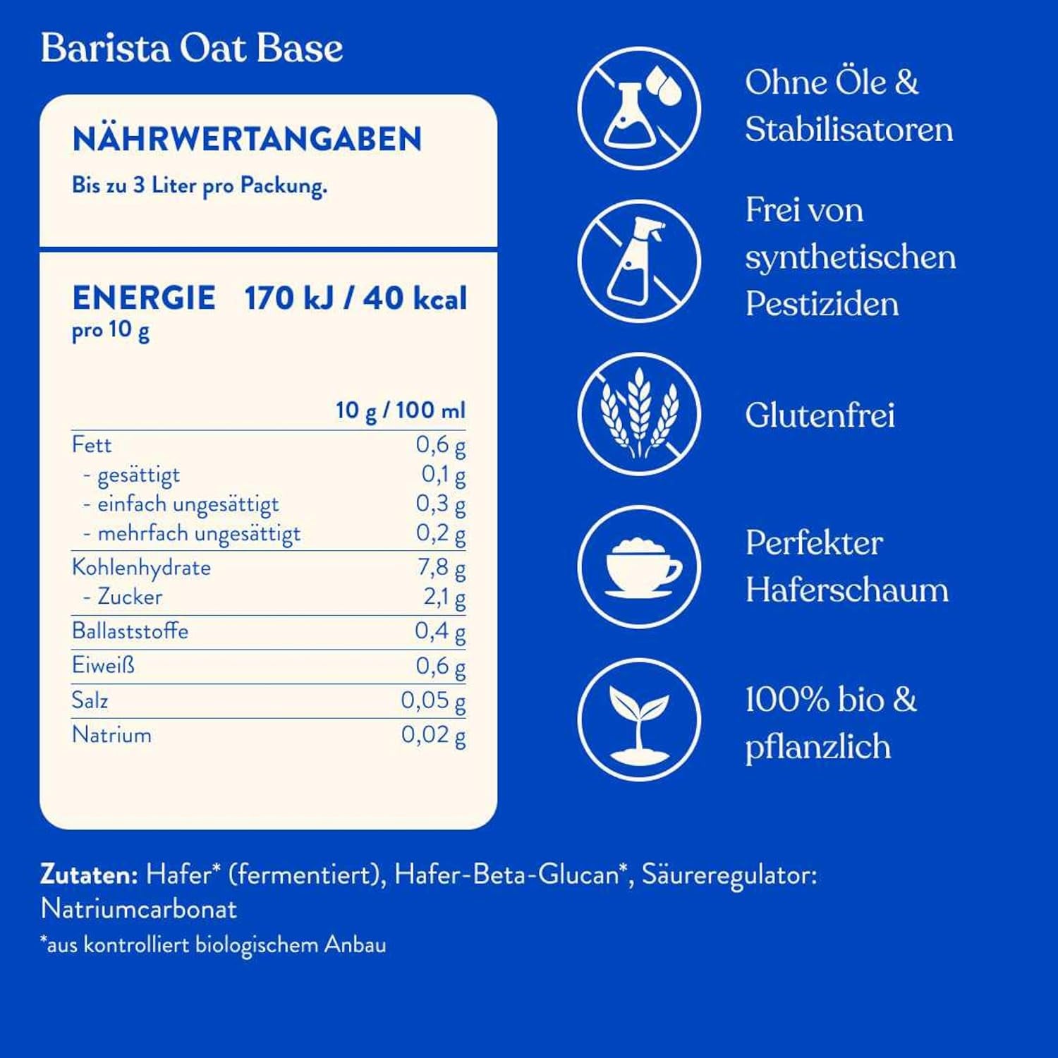 Blue Farm Barista Oat Base für bis zu zu 8L zum selbermischen – Bio Haferdrink Barista Edition – Milchalternative sans Zusatzstoffe und Zuckerzusatz – Vegan et Glutenfrei – 90% weniger Verpackungmüll