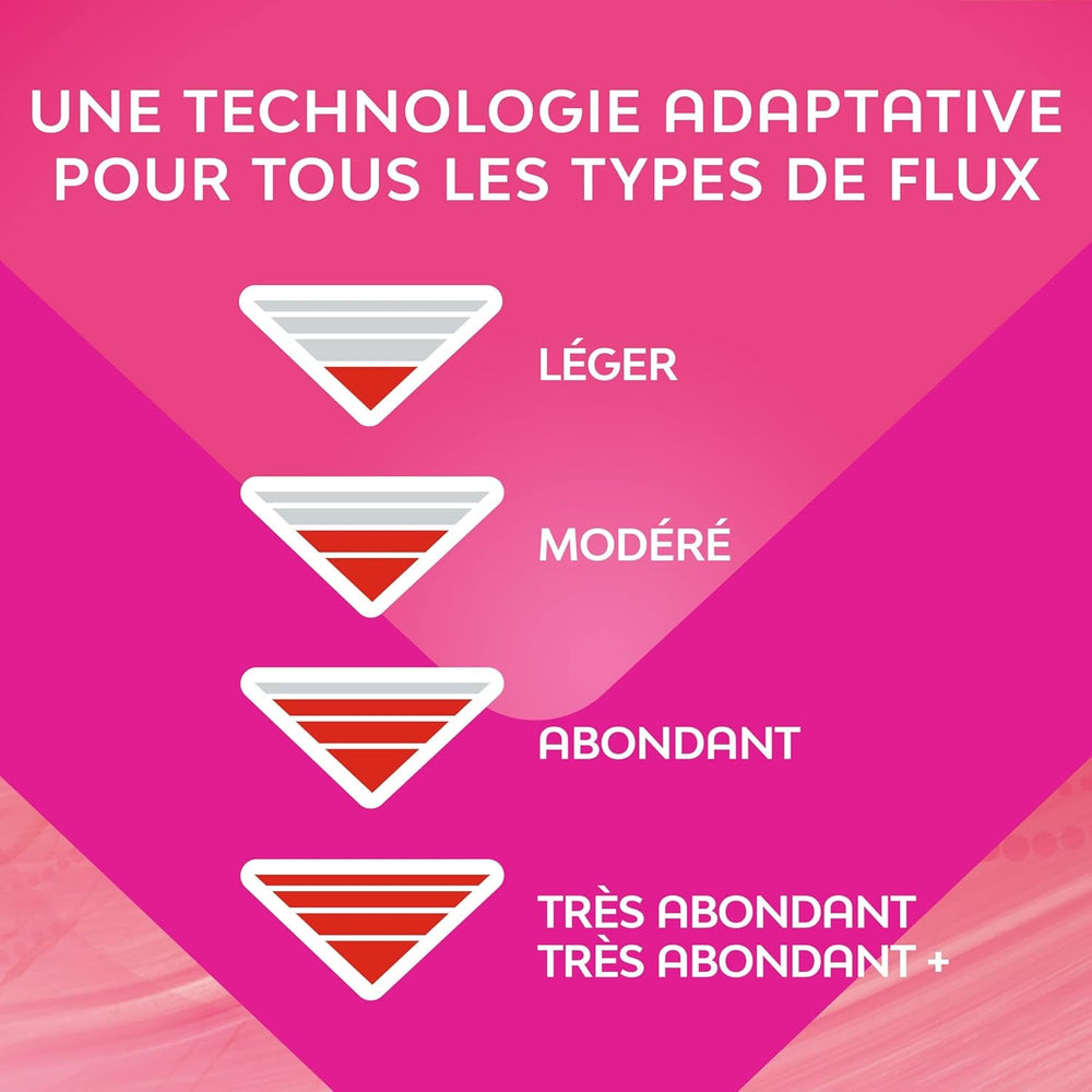 Serviettes Hygiéniques Ultra Régulières - Débit Modéré - 32 lingettes en sachet individuel