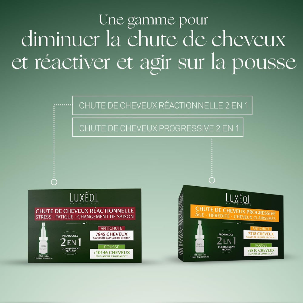 Luxeol Chute Progressive 2-en-1, programme 1 mois - 14 flacons de 6 ml de soin capillaire Luxeol