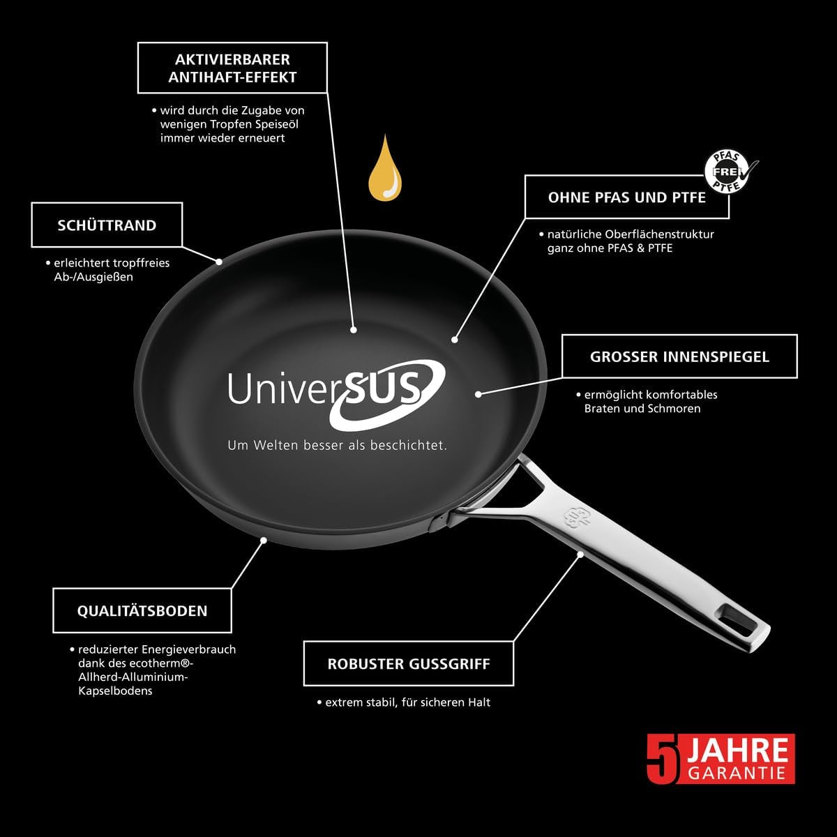 Schulte-Ufer ASTRAL poêle inox Casseroles et poêles Naty Shop