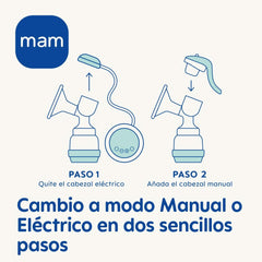 MAM Tire-lait électrique et manuel 2 en 1, retrait direct du biberon ou du récipient de conservation, stimulation et retrait, affichage numérique Accessoires Alimentation et Allaitement Bebe Naty Shop