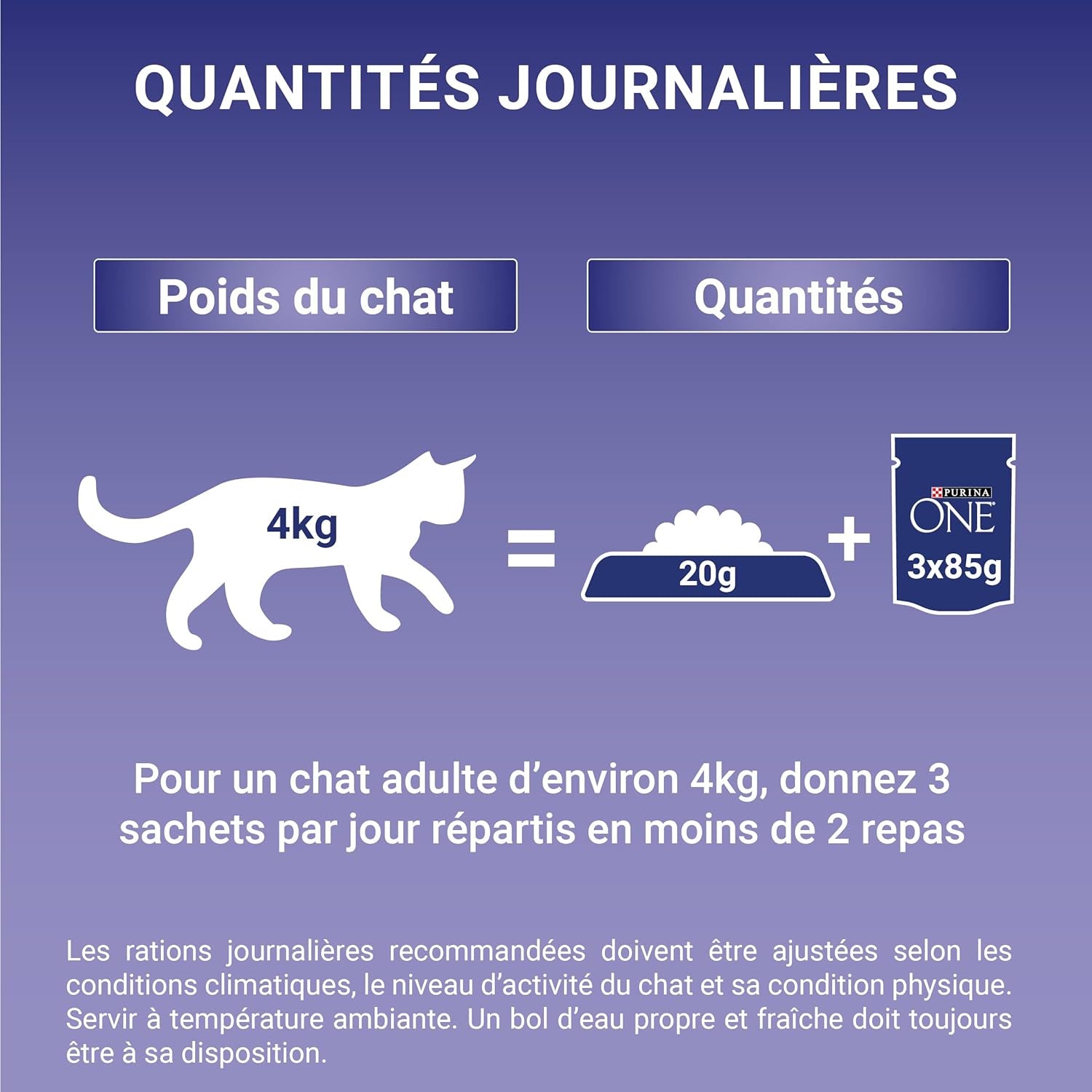 PURINA UN | BIFENSIE | Aliments pour chats adultes stérilisés | Soutient la vitalité, les os, les muscles et les articulations du chat | En sauce | Pochettes au canard, sardines, bœuf, fraîcheur | 1 pièce (8x85g)