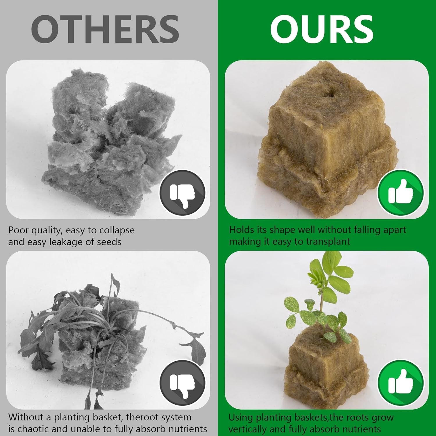 Kit de filet de culture hydrographique de 76 pièces - 20 pièces de 2 pouces (5 cm) - Filet supérieur avec filet de protection, 36 pièces de fil de pierre, 20 pièces d'articles de nettoyage de jardin en tissu pour la culture hydrographique