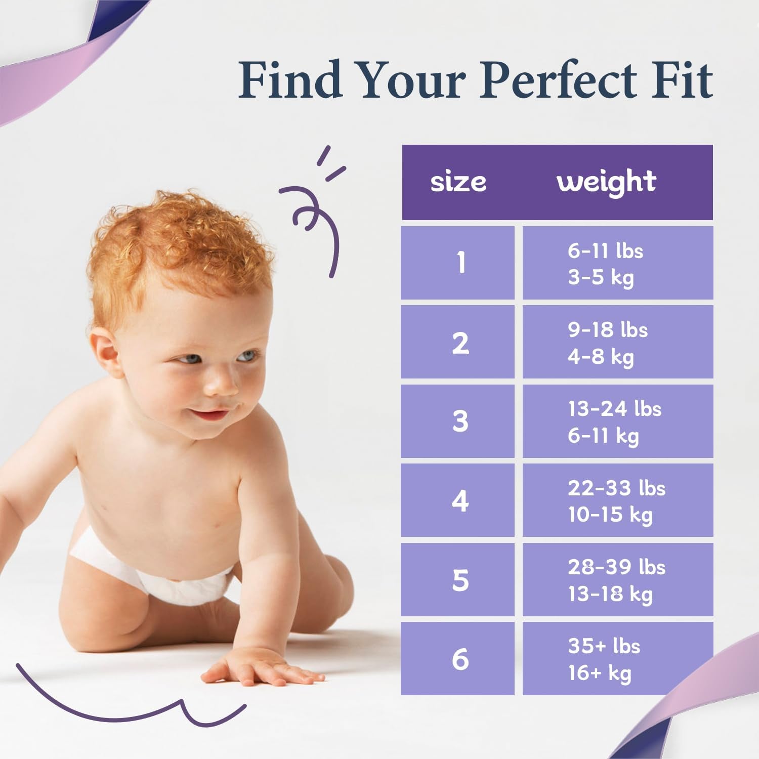 Scutece pentru bebeluși mărimea 4 (10-15 kg), ultra-subțiri, moi și hipoalergenice pentru pielea sensibilă, protecție 3D împotriva scurgerilor, indicator de umezeală, 138 de scutece premium pentru zi și noapte
