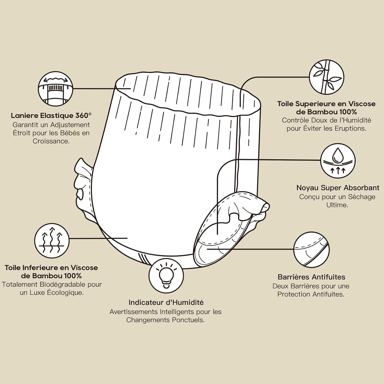 ECO BOOM Couches pour bébé en bambou - Taille 6 (20 kg), Couches pull-up à base de plantes (17 pièces) - Bio de qualité supérieure, sans parfum, respectueuses de la peau, super absorbantes