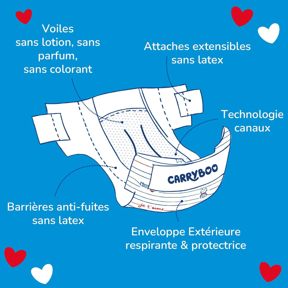 - Couche taille 4 (7-18 kg) – saine et extrêmement absorbante – étanche 12 heures – ohne unerwünschte Substanzen – fabriquée en France – prix abordable – 132 couches jetables