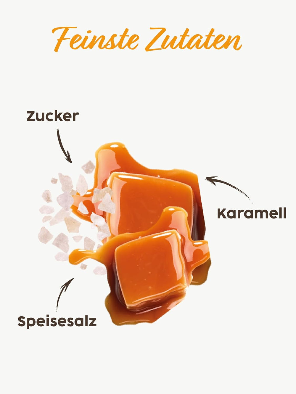 Garniture de café au caramel salé Kotanyi | feiner Caramellgeschmack, 4er Pack (4 x 65g)