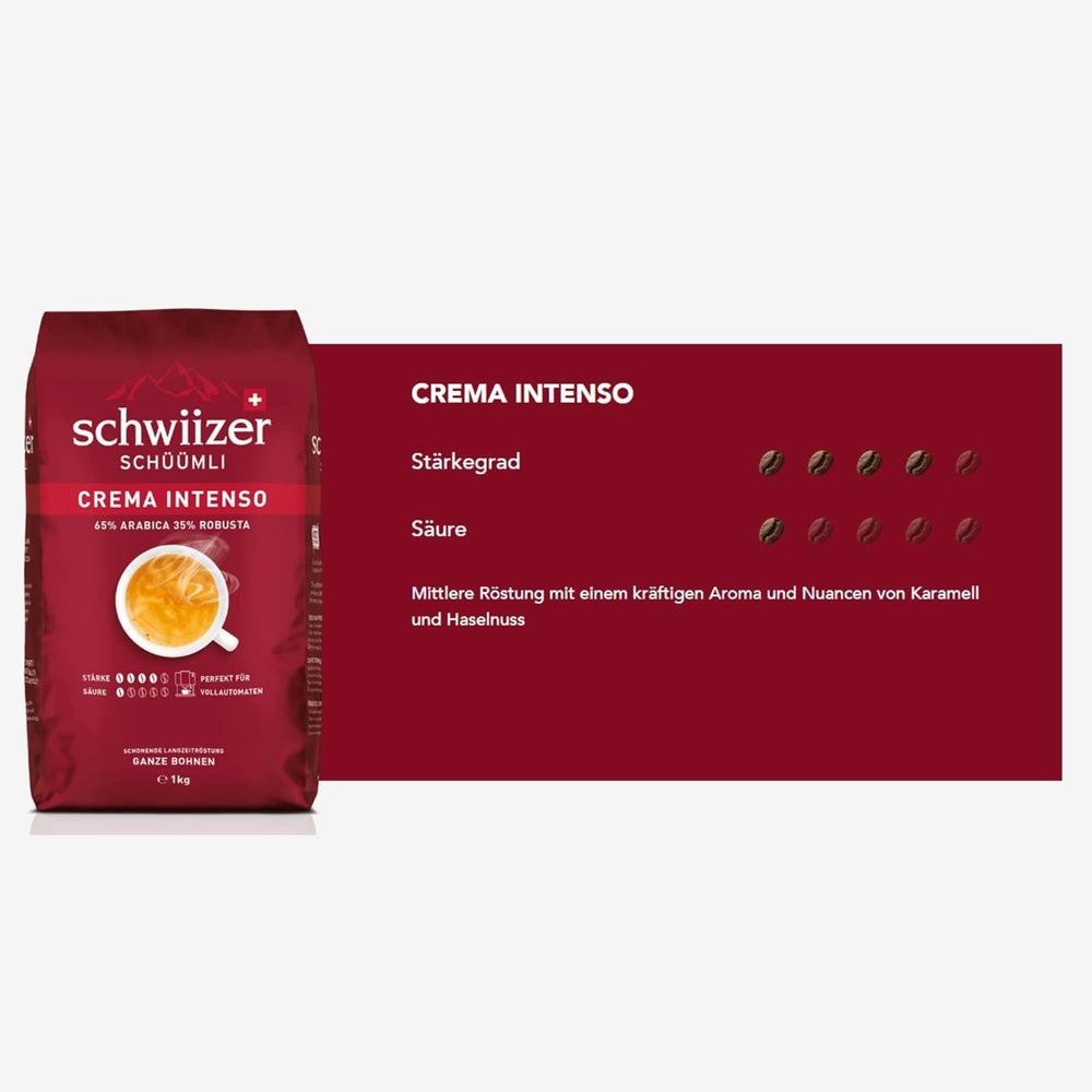Schwiizer Schüümli Intenso, capsule, café moulu 1kg - Intensité 4/5 - Certificat UTZ (paquet de 4)