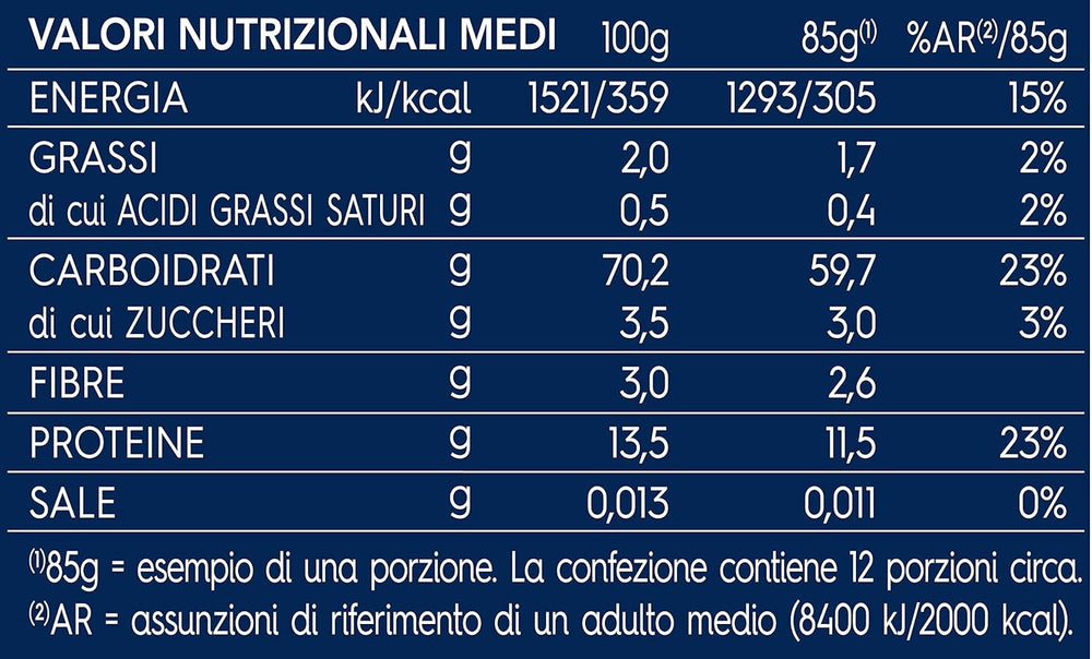 Pâtes Barilla Classic Spaghetti No. 5 à base de blé dur de haute qualité, toujours al dente (1 x 1 kg)