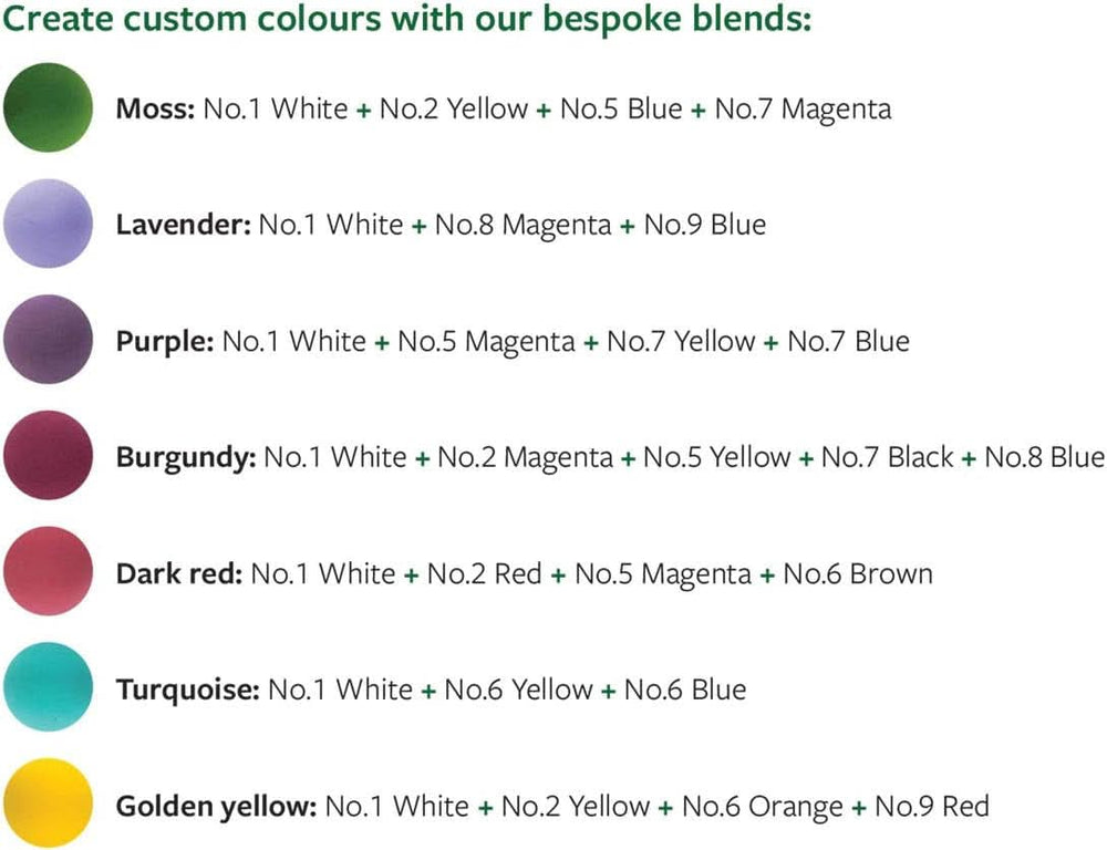 Katy Sue, Moulage d'hémisphères de silicium Diff. Dimensions, Dosage Pâte à sucre, 10 empreintes Cuisine Naty Shop