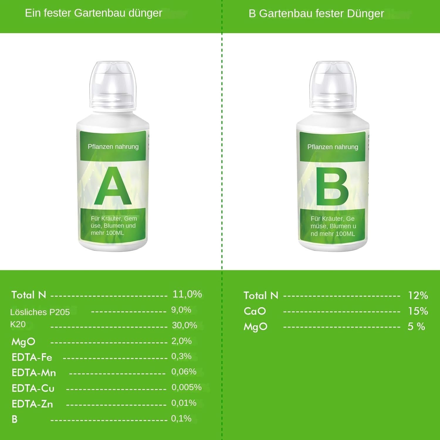 Engrais pour plantes hydroponiques 2 pièces, nutriments pour plantes hydroponiques, engrais hydroponique, solution nutritive pour plantes hydroponiques, engrais pour système hydroponique A & B