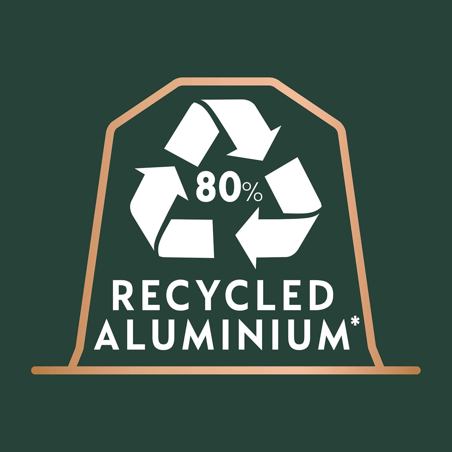 STARBUCKS Discovery Variety Pack de Nespresso, capsules de café avec une tasse à café, des tasses et des tasses doubles, 10 x 10 (100 capsules) – Exclusivité Amazon